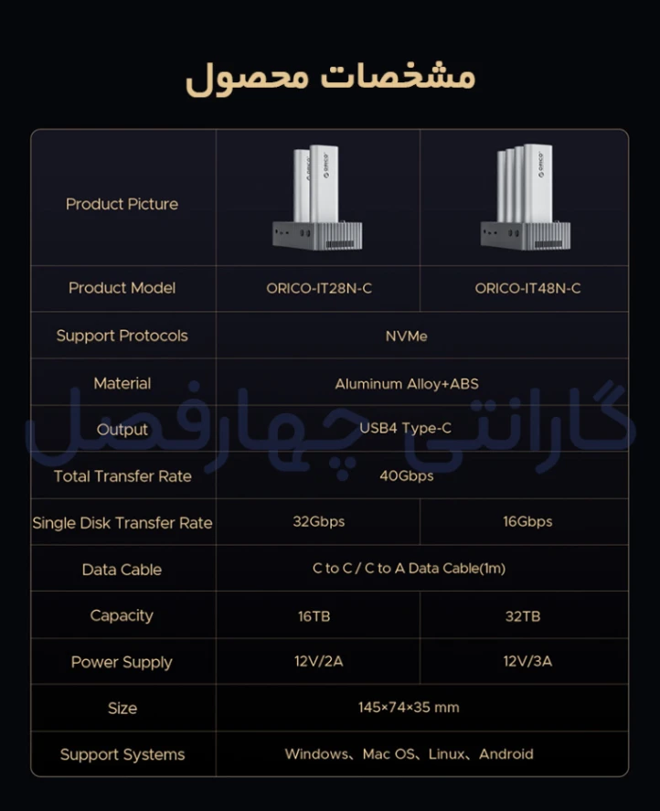داک 2 سینی M.2 NVMe اوریکو مدل IT28N-C