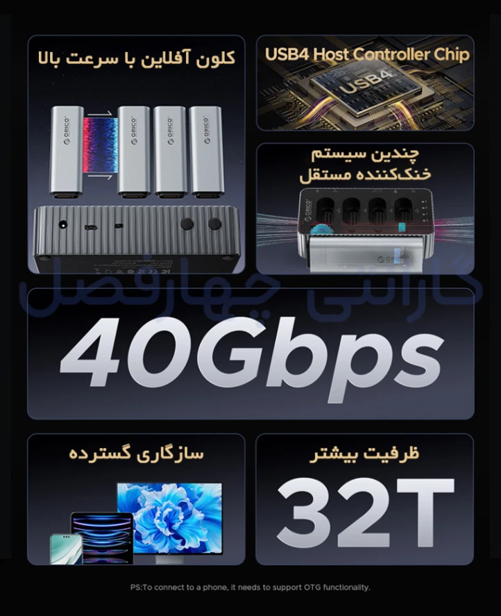 ویژگیهای داک M.2 NVMe