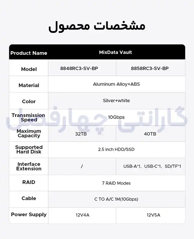 ویژگیهای ذخیره ساز 5 سینی 2.5 اینچ اوریکو مدل 8858RC3