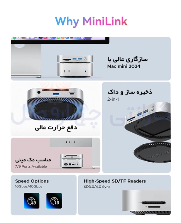ویژگی‌های داک استیشن و قاب M.2 NVMe اوریکو مدل M49P