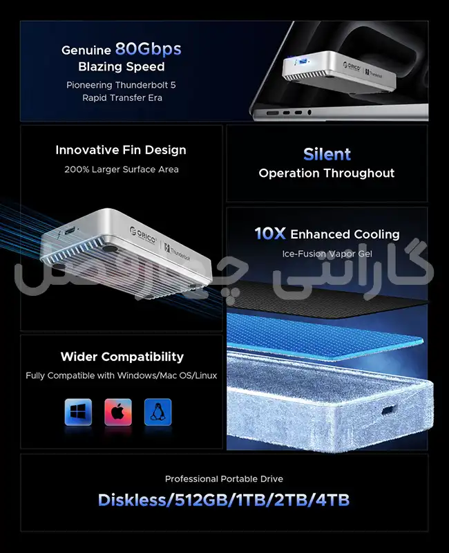 ویژگی‌های باکس تاندربولت M.2 NVMe اوریکو مدل X50