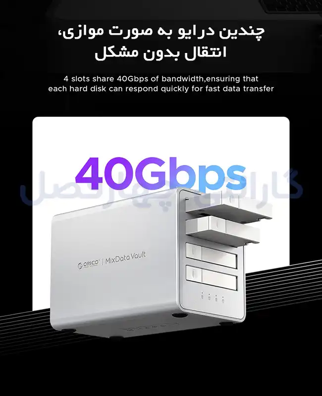 سرعت انتقال تا 40Gbps ذخیره ساز 4 سینی M.2 NVMe SSD