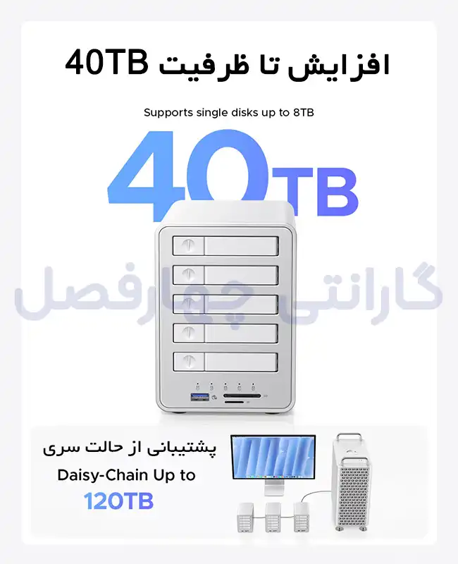 پشتیبانی تا ظرفیت 40TB ذخیره ساز 5 سینی 2.5 اینچ اوریکو مدل 8858RC3
