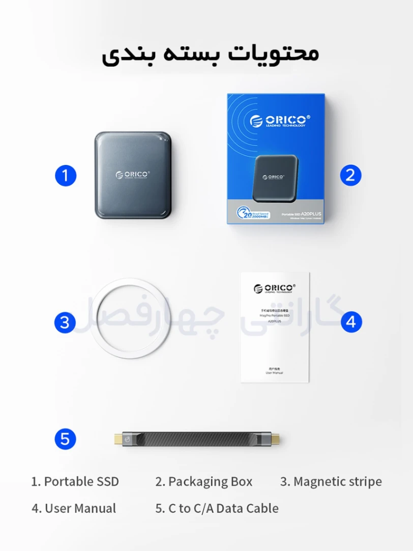 مزایای خرید SSD اکسترنال مگنتی اوریکو A20PLUS‑1T از اوریکو ایران 