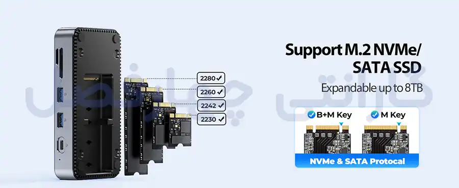 داک استیشن 10 پورت اوریکو مدل DPM2P9-V1
