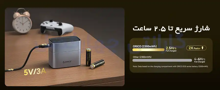 ویژگی‌های محصول شارژر باتری قلمی AA