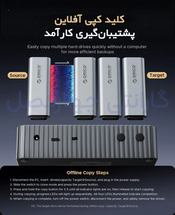 کلید کپی آفلاین One Click Offline Copy داک M.2 NVMe اوریکو مدل IT28N-C