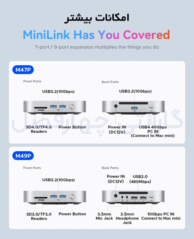 رابط ورودی USB‑C با پشتیبانی از USB4.0 داک استیشن و باکس M.2 NVMe اوریکو مدل M47P