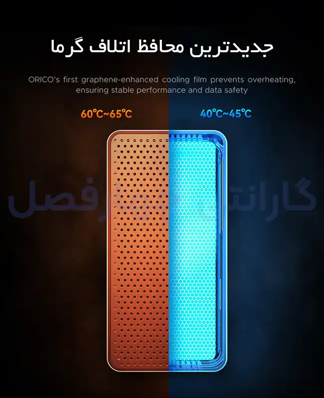 دفع حرارت عالی کارت ریدر تاندربولت 4.0 اوریکو مدل M4DK