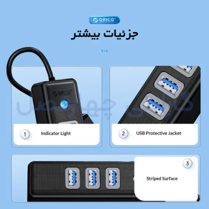 ورودی و خروجیها: Type‑C و USB 3.0 هاب USB-C