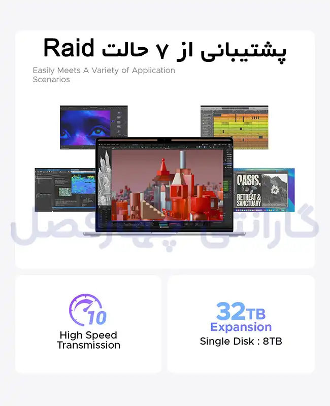پشتیبانی از حالت Raid ذخیره ساز 5 سینی