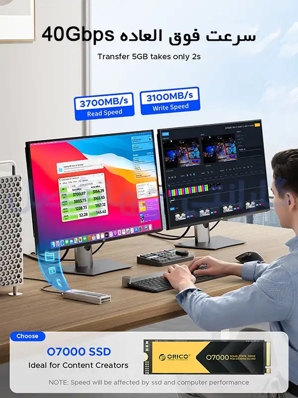 سرعت فوق العاده 40Gbps قاب M.2 NVMe