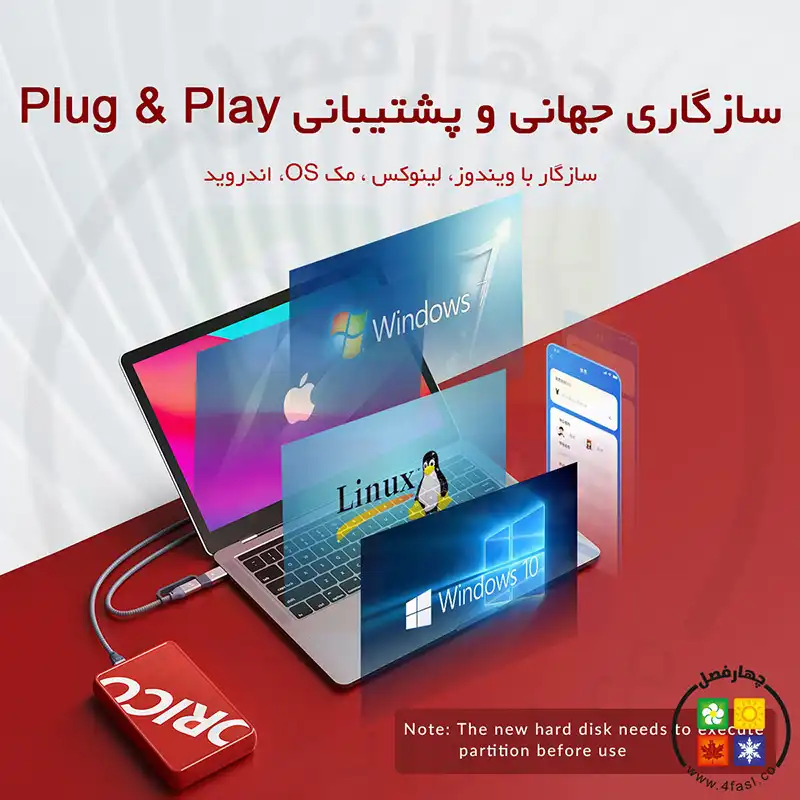 سازگاری جهانی باکس هارد 2.5 اینچ Type-C مدل CP25C3