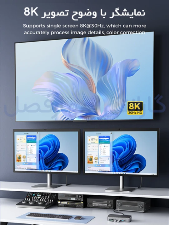 نمایشگر با وضوح تصویر 8K داک استیشن اوریکو