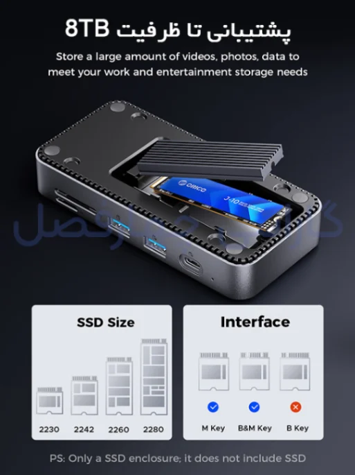 داک استیشن ۹ پورت با پشتیبانی از M.2 NVMe SSD