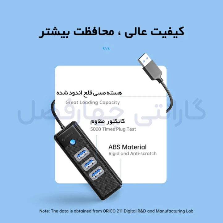 طراحی جمعوجور و بدنه مقاوم هاب ۳ پورت USB3.0