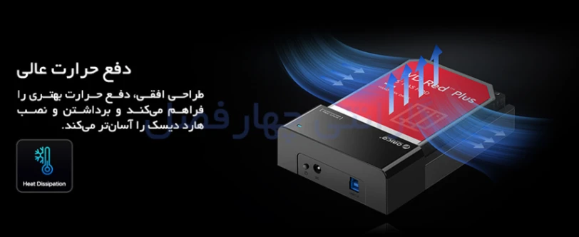 داک هارد تک سینی