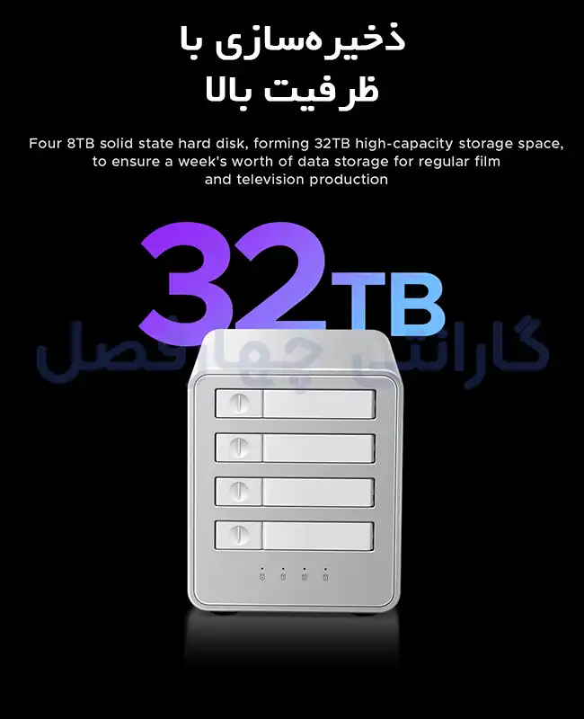 پشتیبانی تا ظرفیت 32TB ذخیره ساز 4 سینی M.2 NVMe SSD