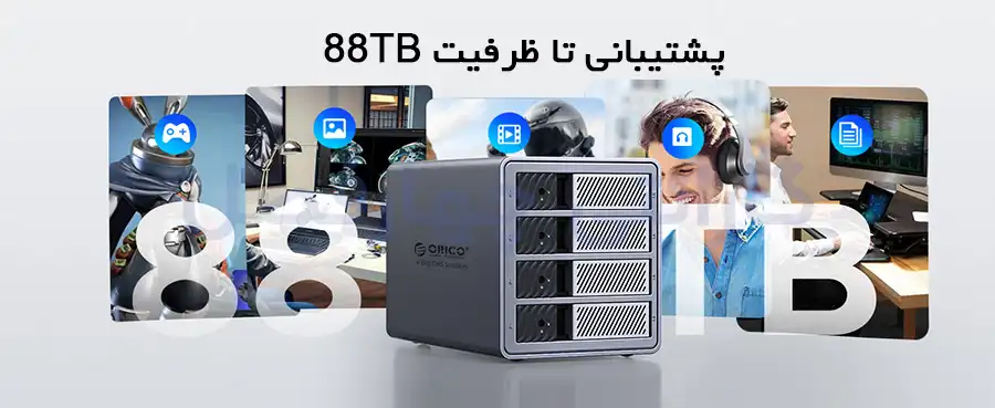 ظرفیت پشتیبانیشده 88TB باکس هارد 4 سینی با Raid