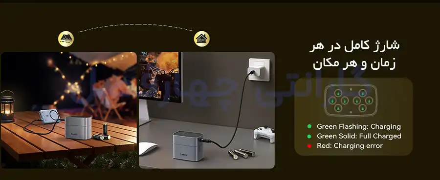 باکس شارژ باتری لیتیومی اوریکو مدل EV8