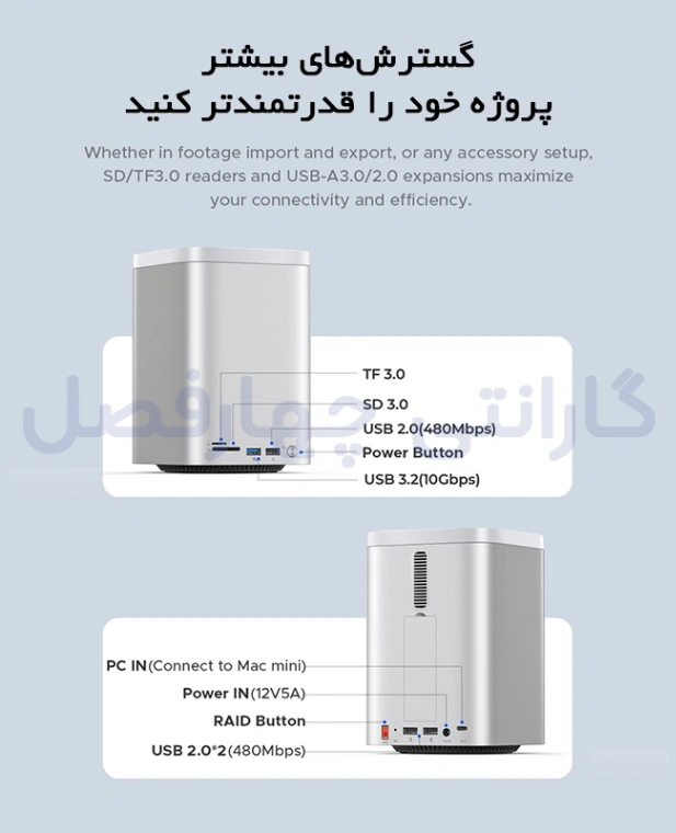 درگاه‌های کامل اتصال ذخیره ساز دو سینی Mac