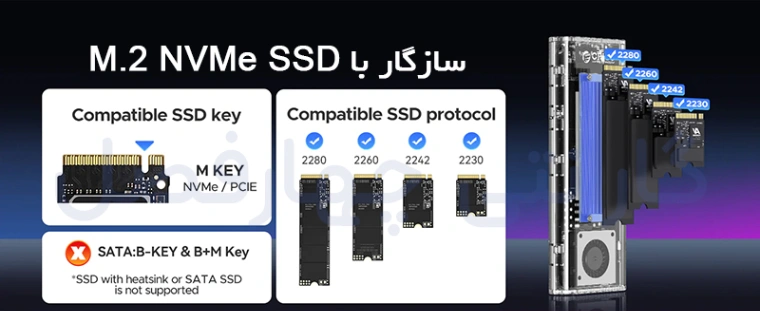 رابط ورودی باکس M.2 NVMe SSD شفاف