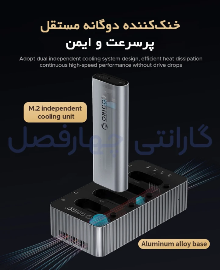 خنک کننده دوگانه مستقل داک M.2 NVMe