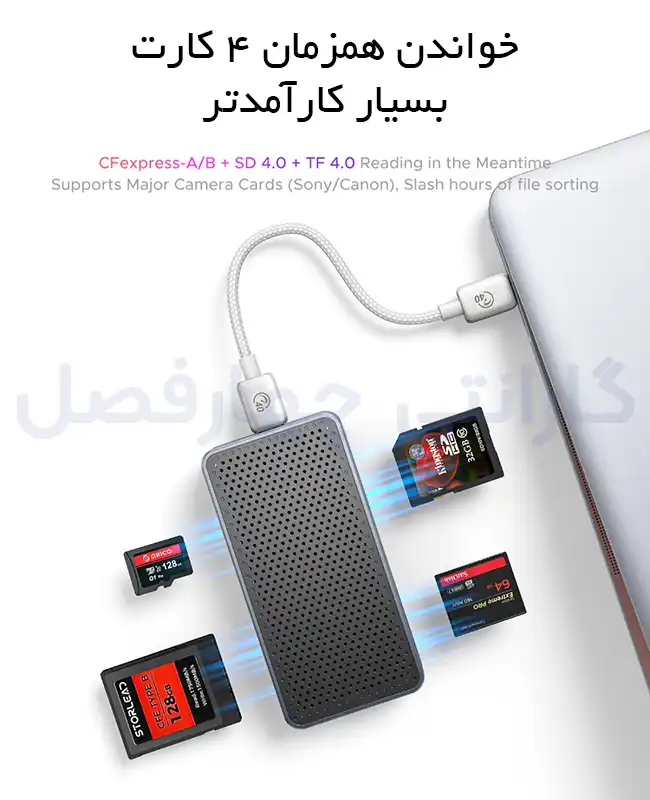 خواندن همزمان 4 کارت ریدر تاندربولت 4.0 اوریکو مدل M4DK