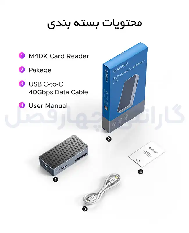 محتویات بسته بندی کارت ریدر تاندربولت 4.0 اوریکو مدل M4DK