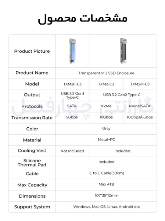 مشخصات محصول باکس SSD NVMe M.2