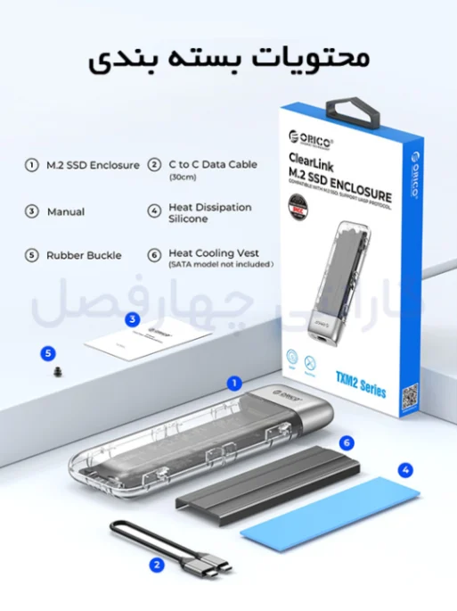 مزایای خرید قاب M.2 NVMe