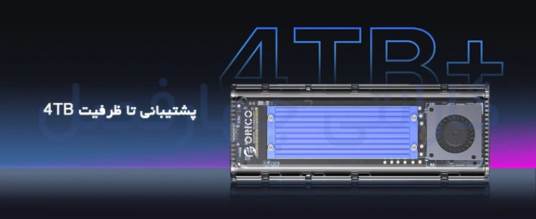 پشتیبانی تا ظرفیت 4TB قاب M.2 NVMe