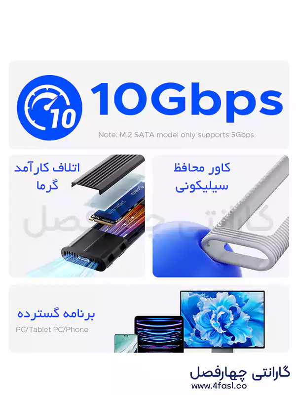 نرخ انتقال اطلاعات 10Gbps