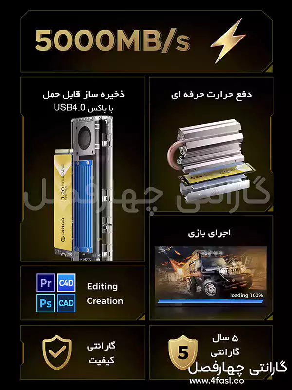 ویژگی‌های حافظه اس اس دی M.2 NVMe اوریکو مدل J20-4TB
