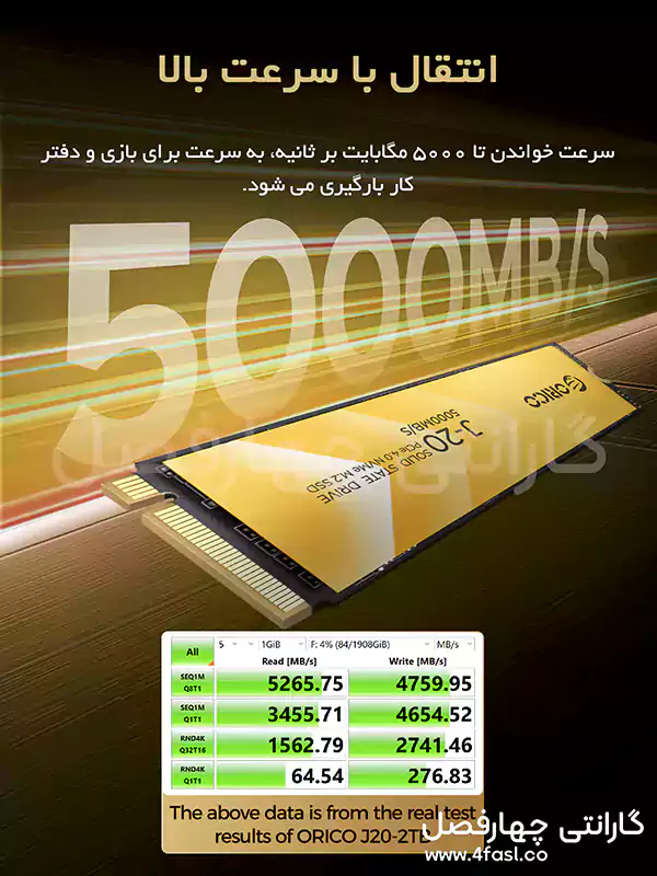 حافظه اس اس دی ORICO J20-4TB
