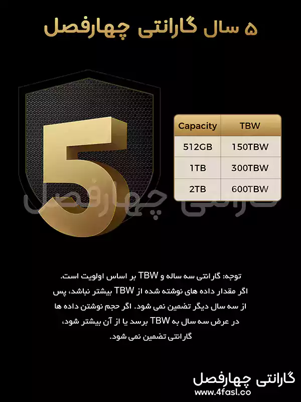 حافظه اس اس دی M.2 NVMe با 5 سال گارانتی