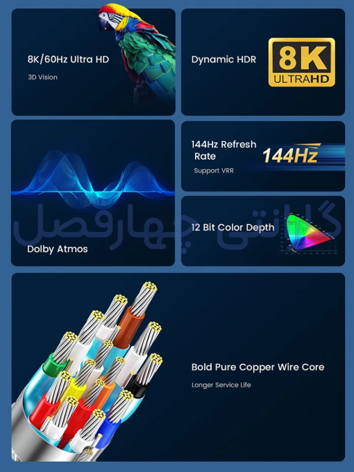 ویژگی های کابل HDMI 2.1
