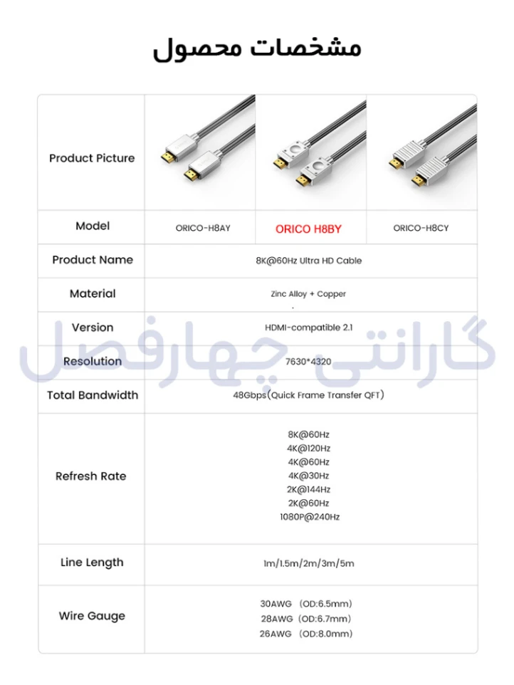 کابل HDMI 2.1 با طول ۵ متر اوریکو مدل H8BY-50