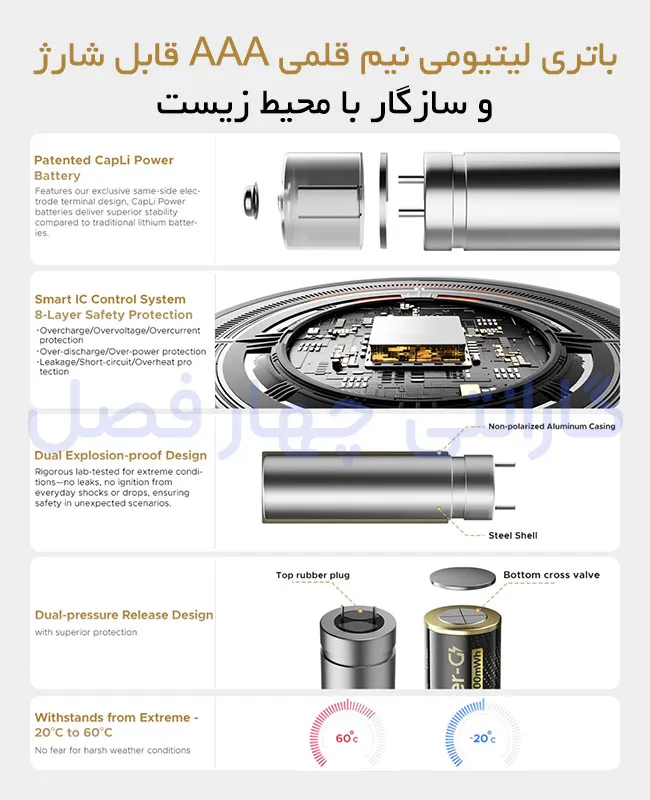باتری لیتیومی نیم قلمی قابل شارژ اوریکو مدل EG7C-UN-A4C-4PK-EP