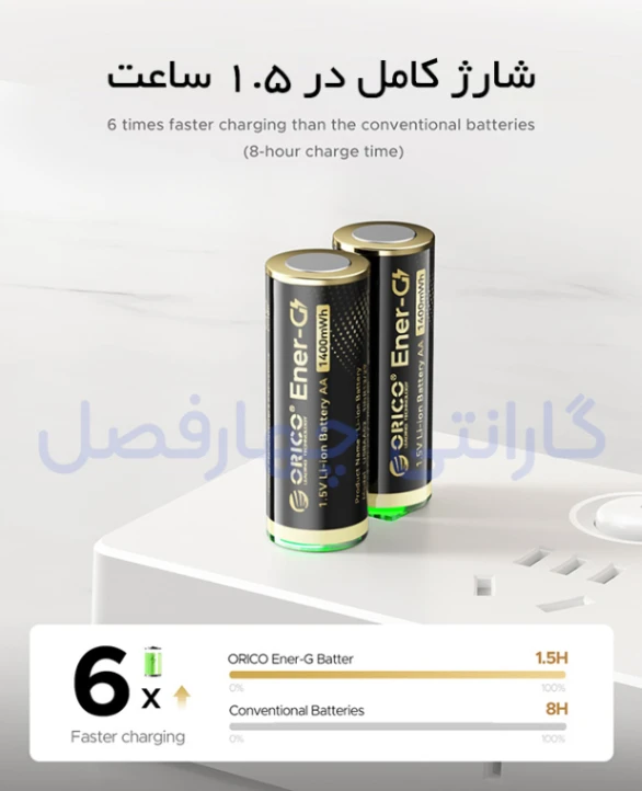 شارژ کامل در 1.5 ساعت باتری لیتیومی قابل شارژ اوریکو مدل EG5A-UN-2PK-BP