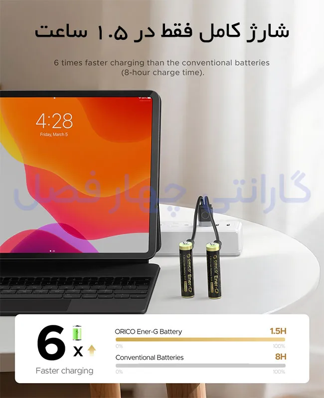 شارژ کامل باتری نیم قلمی قابل شارژ اوریکو مدل EG7C-UN-A4C-4PK-EP فقط در 1.5 ساعت