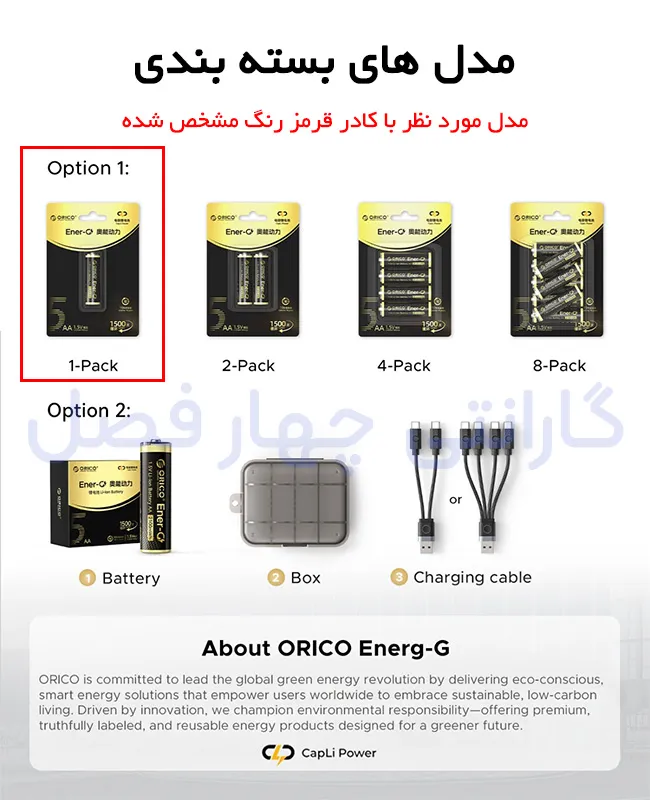 بسته بندی محصول باتری قابل شارژ اوریکو مدل EG5C-UN-PK-BP