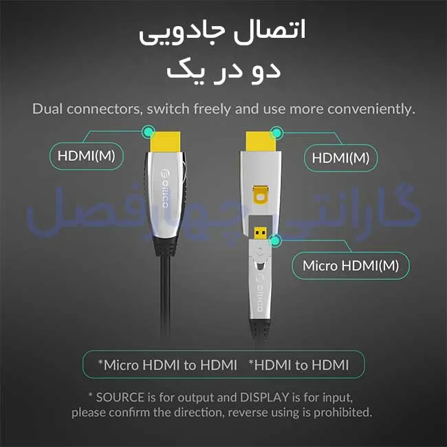 کابل Micro HDMI فیبر نوری اوریکو مدل GHD802-300 طول 30 متر