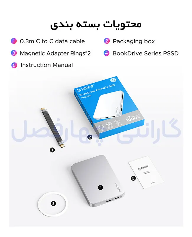 محتویات بسته بندی حافظه اس اس دی اکسترنال مگنتی اوریکو مدل P10PRO‑2T