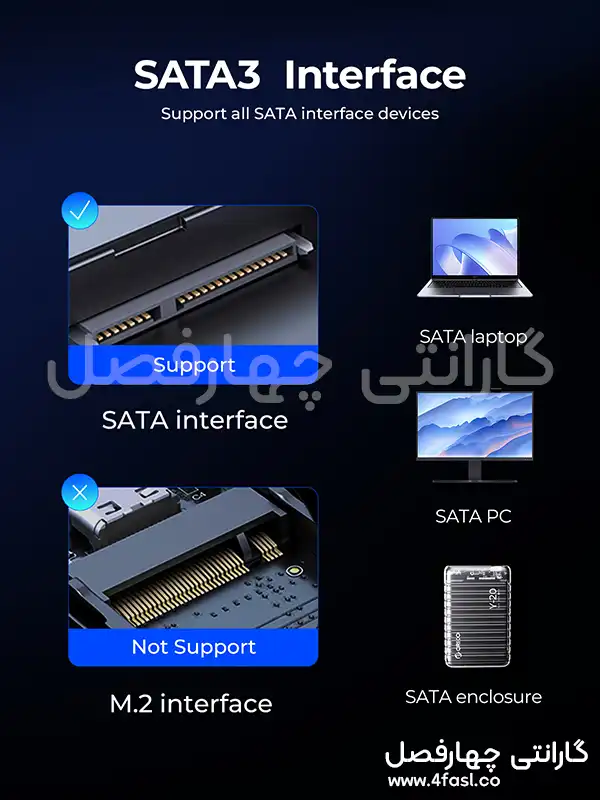 رابط پرسرعت SATA 3.0 حافظه SSD اینترنال 2.5 اینچ اوریکو مدل Y20-2TB