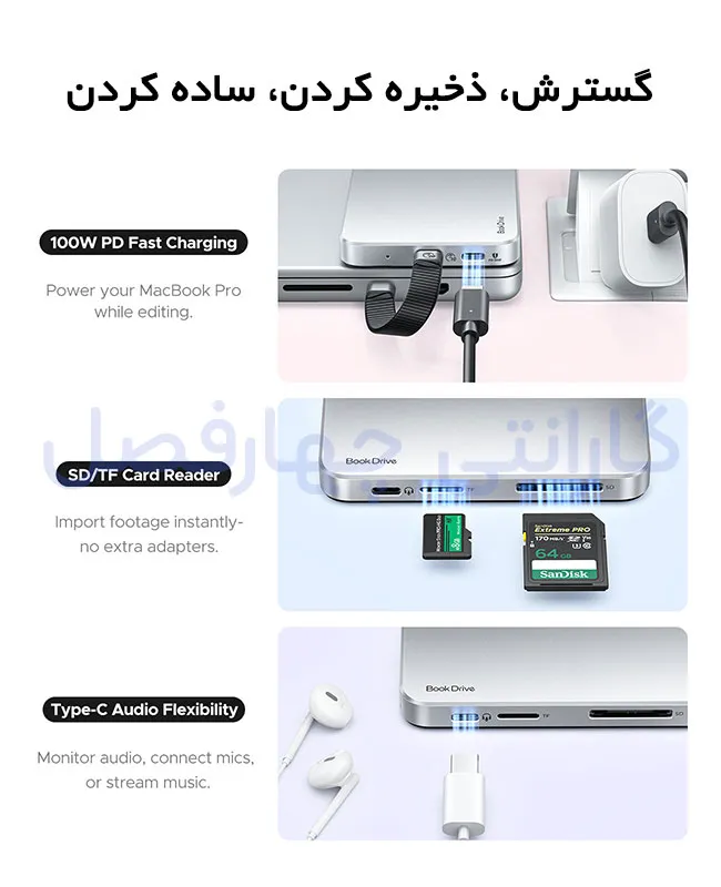 حافظه SSD اکسترنال مگنتی اوریکو مدل P10PRO‑2T