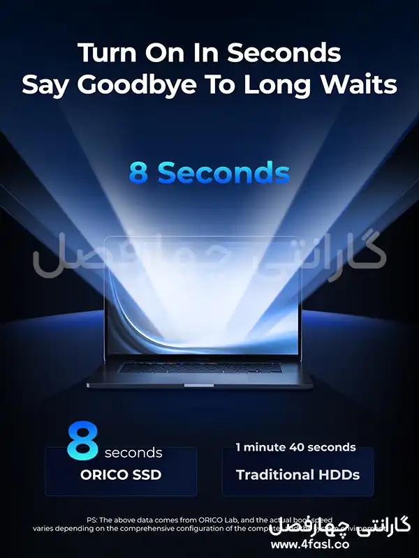 سرعت Read و Write پایدار حافظه SSD اینترنال 2.5 اینچ اوریکو مدل Y20-2TB