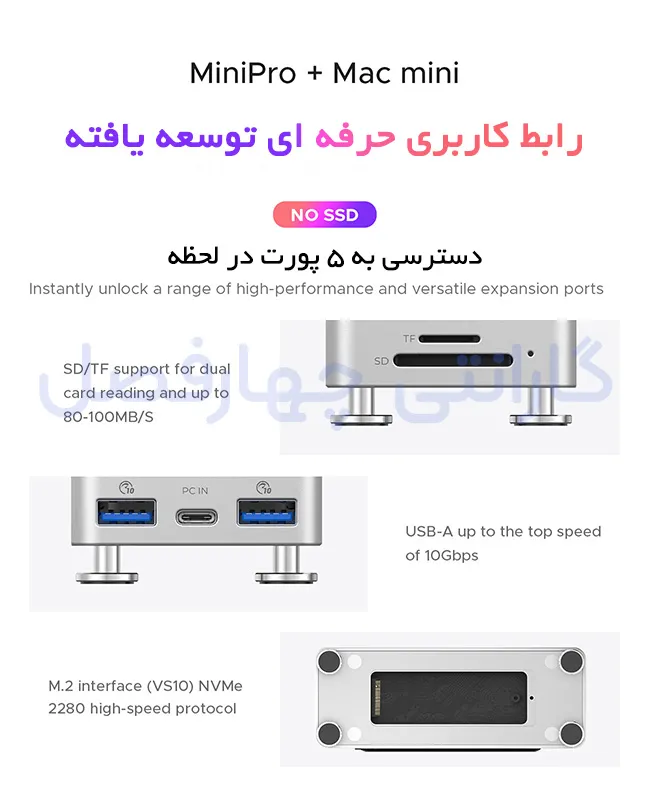 کیس Mac Mini اوریکو مدل MS10‑5P