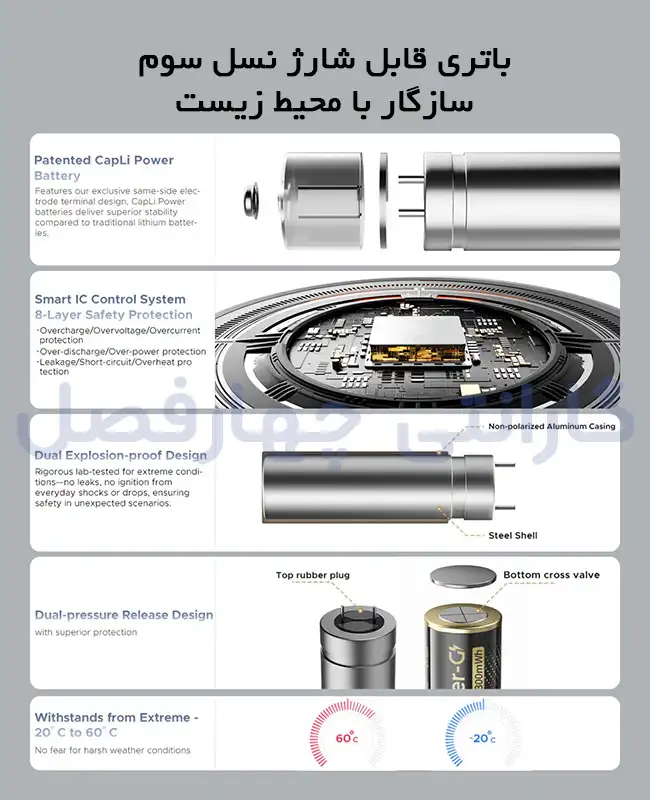 باتری قلمی شارژی اوریکو مدل EG5-UN-4PK-BP