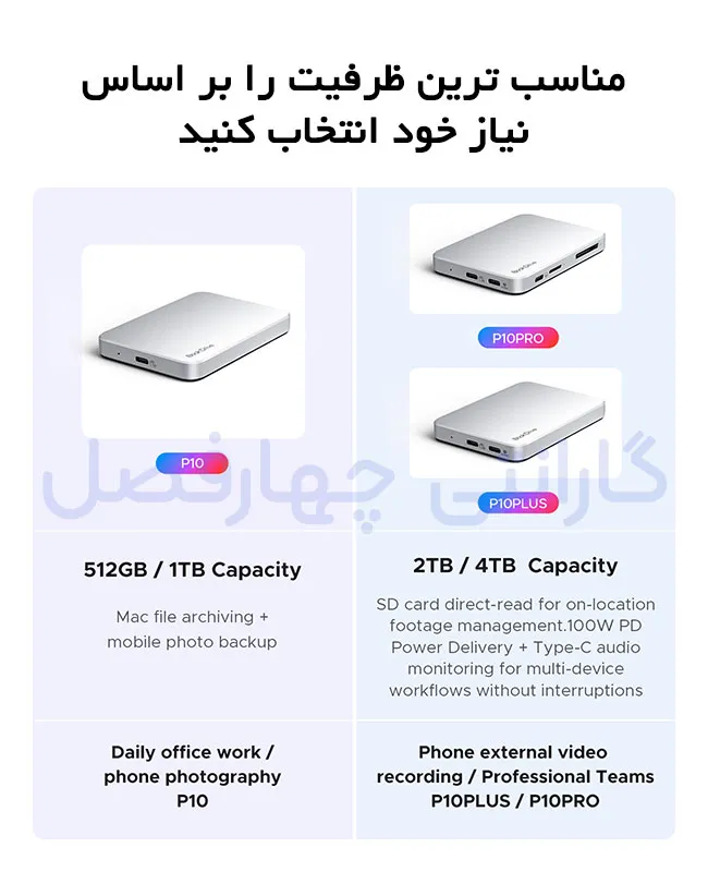 حافظه SSD